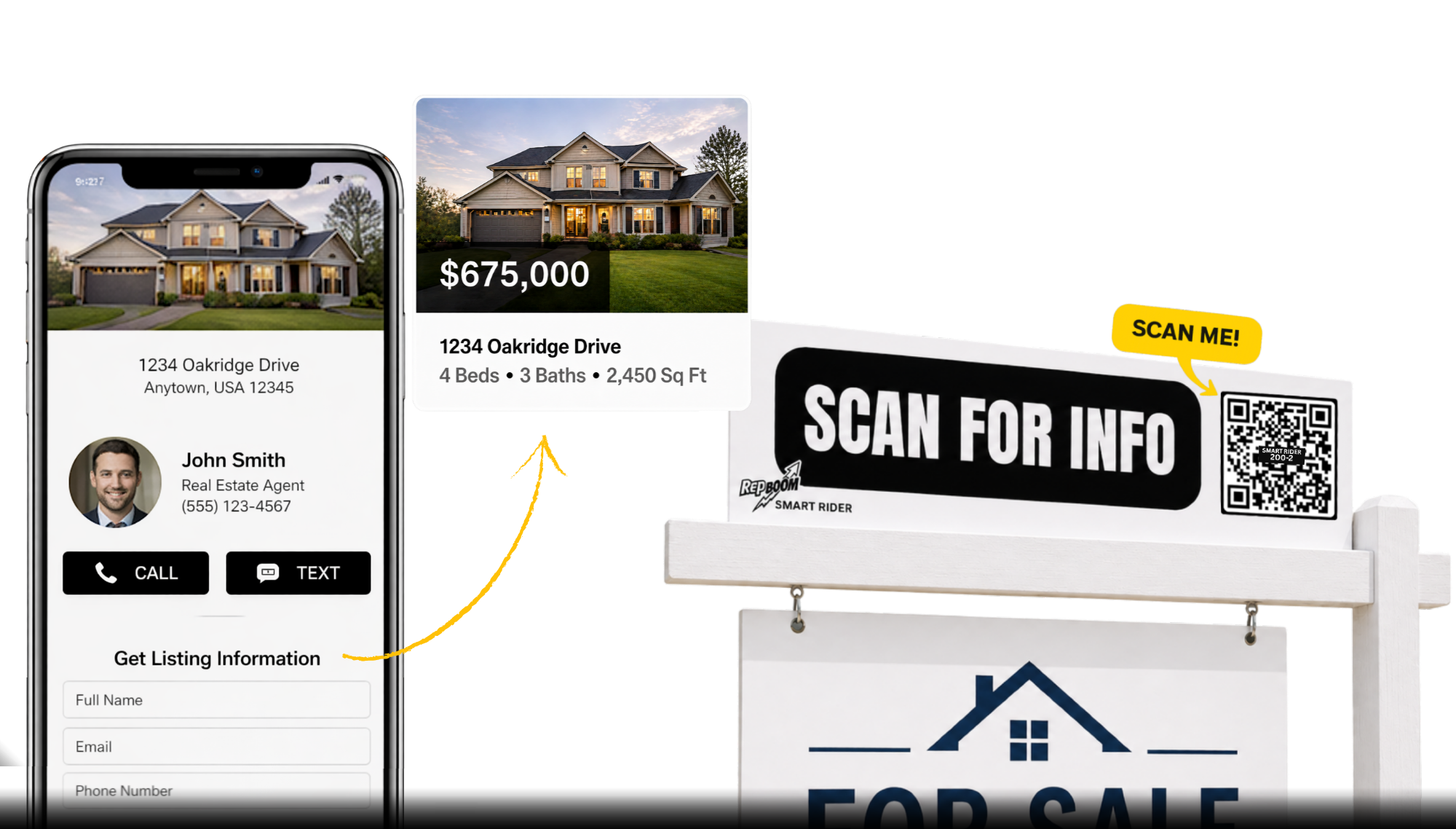 A buyer scans a Smart Rider, opens the agent’s landing page, and receives listing information
